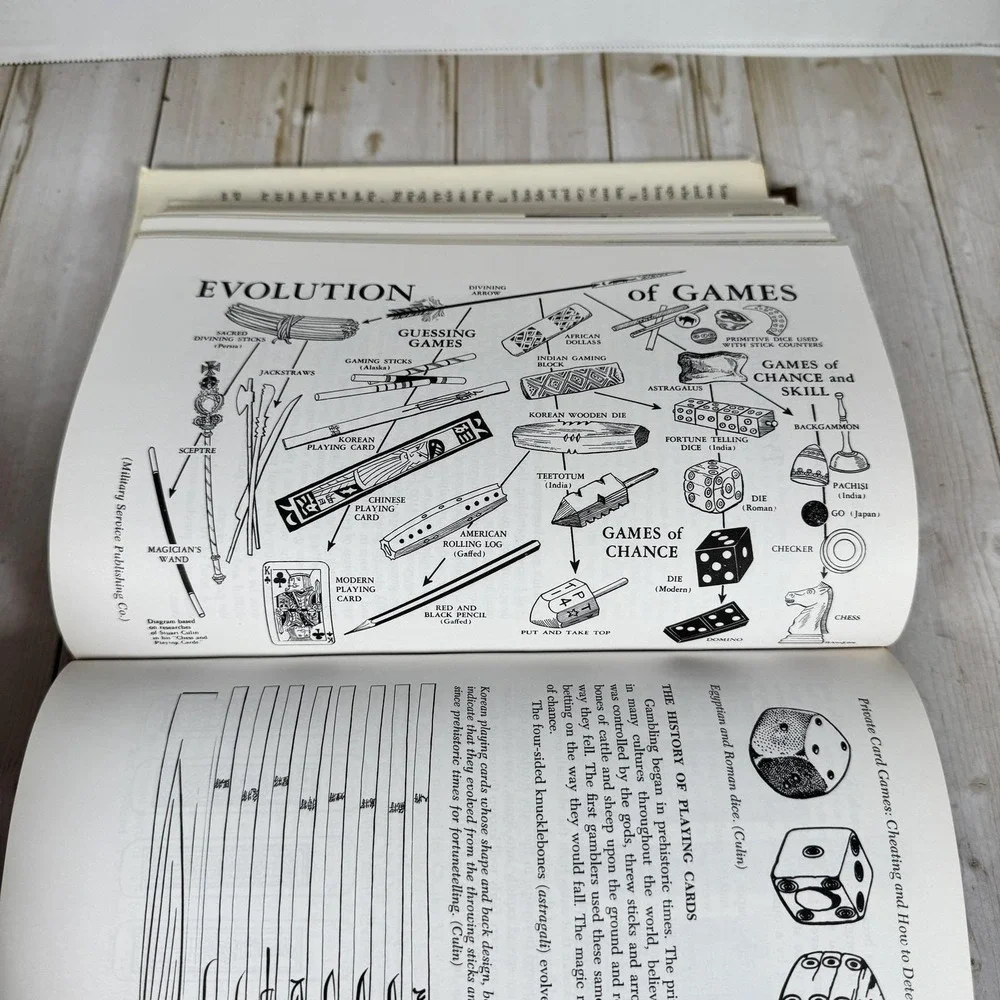Scarne's New Complete Guide‎ to Gambling by John Scarne 1974 Hardcover Vtg